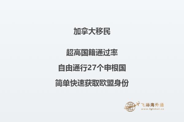 加拿大魁省投资移民申请流程复杂吗,申请条件怎么样?