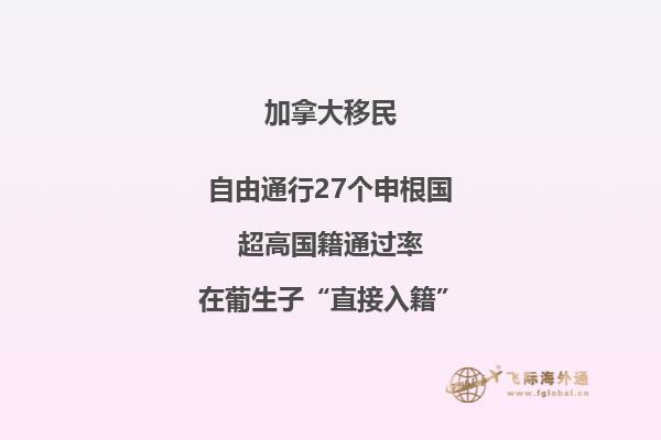 加拿大投资移民面试怎么办,三分钟帮你提高通过率!