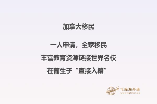 加拿大移民项目费用是多少