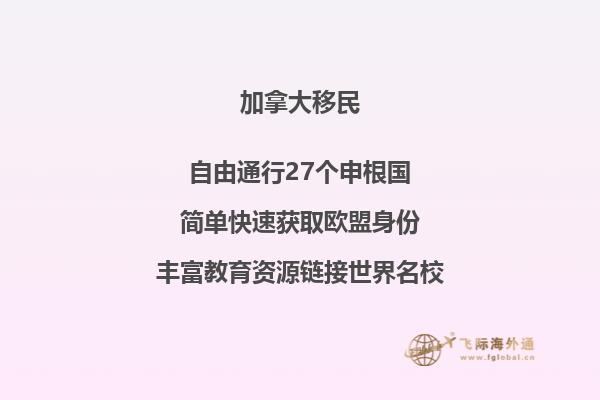 加拿大安省留学移民费用需要多少,流程复杂吗?