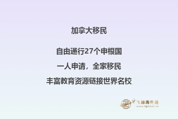 加拿大魁省移民介绍