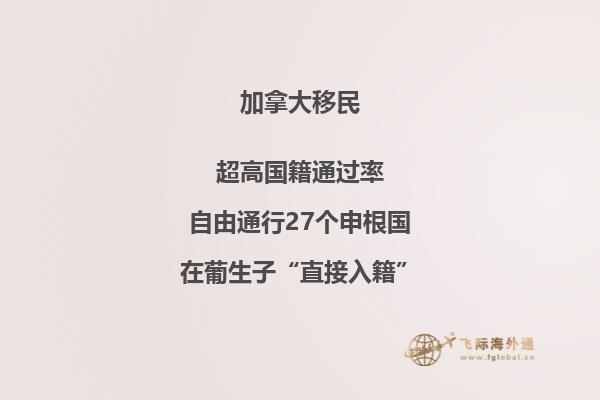 加拿大留学移民花费