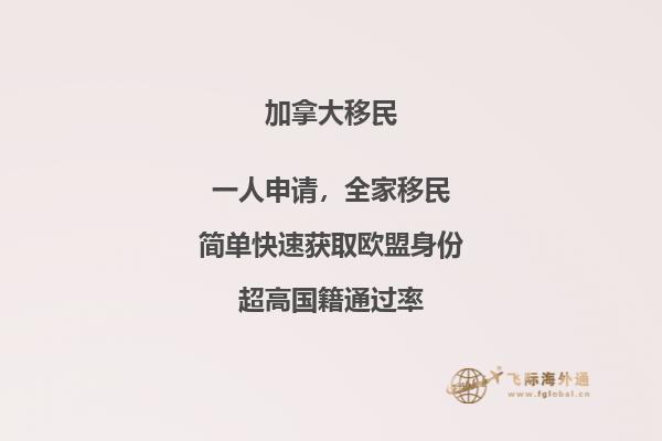 加拿大联邦移民政策