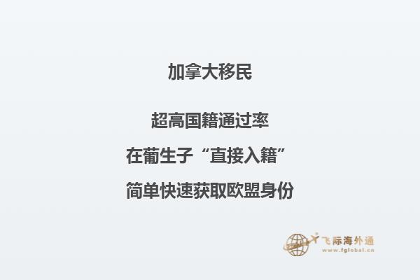 移民加拿大的四大优势
