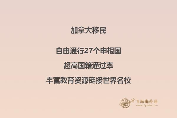 加拿大移民人数有多少,为什么移民加拿大?