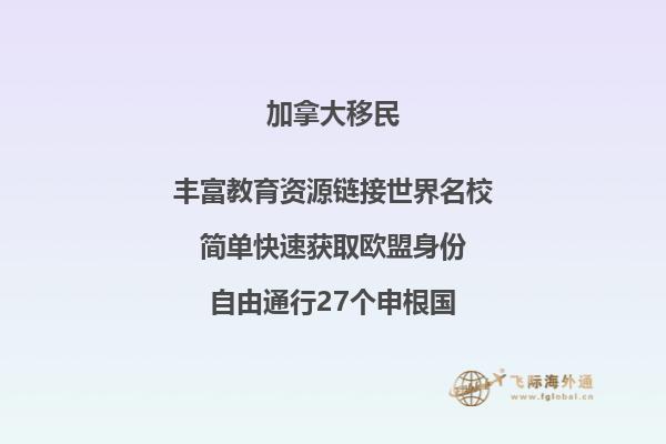 加拿大投资移民审批时间需要多久，安省投资移民政策如何？