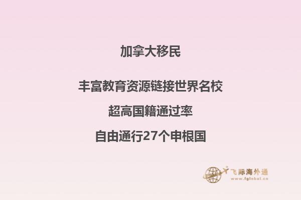 加拿大投资移民审批时间需要多久,安省投资移民政策如何?