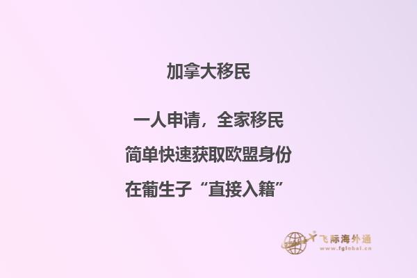 留学加拿大一年费用需要多少,加拿大留学优势有哪些?