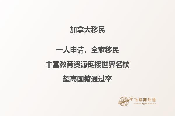 移民加拿大需要什么学历
