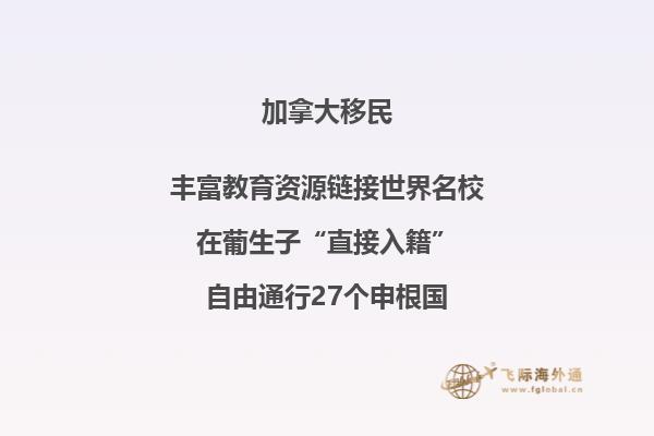 加拿大房产投资好处