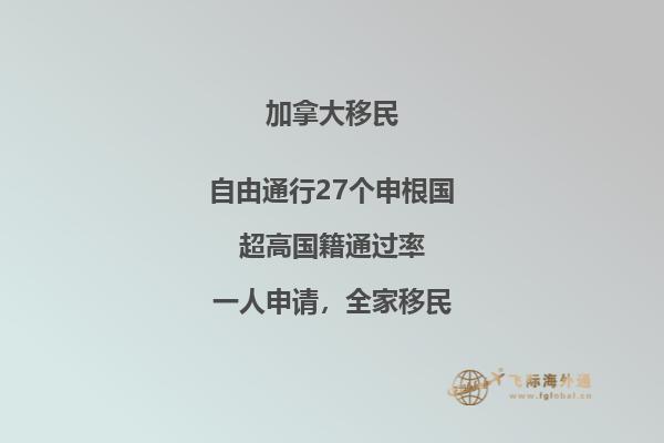 加拿大高中留学费用