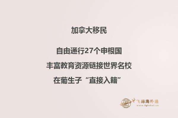 加拿大高中留学费用