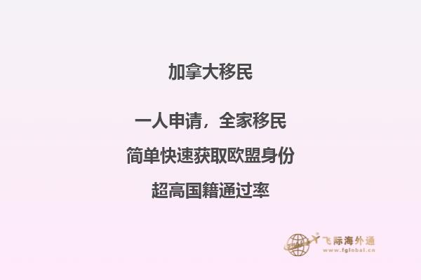 加拿大买房需要哪些流程