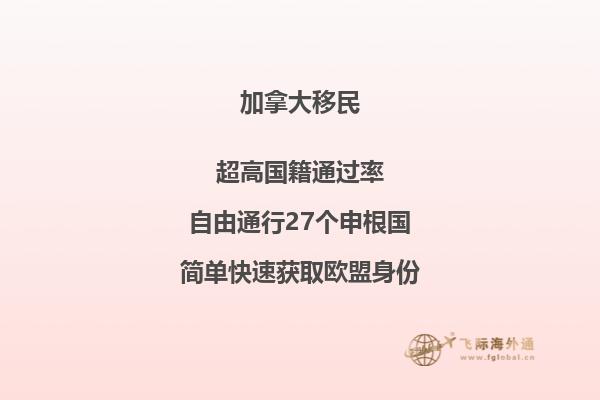 加拿大萨省移民项目