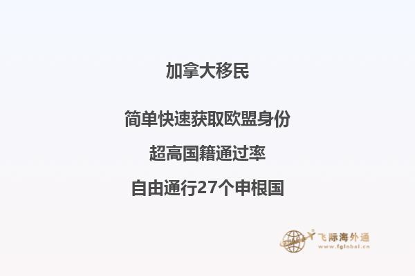 加拿大艺术留学条件