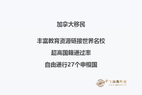 留学加拿大注意事项