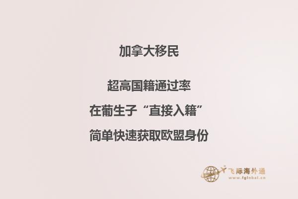 留学加拿大注意事项