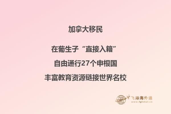 投资加拿大房产如何选城市