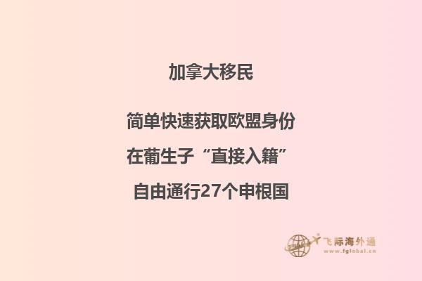 投资加拿大房产如何选城市