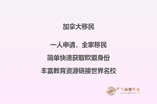 加拿大投资移民排期多久,魁省移民流程怎么样?