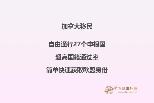 高中加拿大留学申请条件
