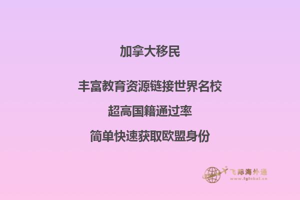 高中加拿大留学申请条件