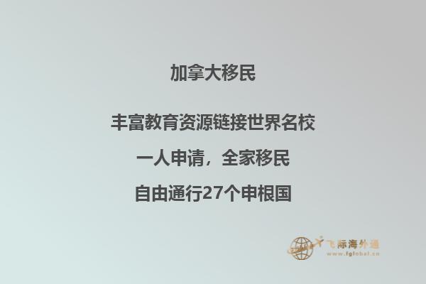 加拿大入籍要等多久,申请流程怎么样?
