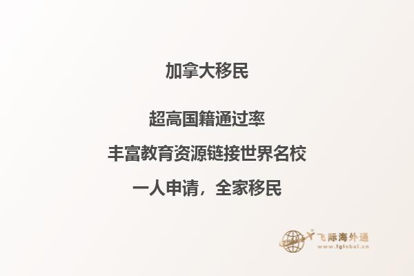 2020加拿大移民趋势,市提名计划即将来袭!