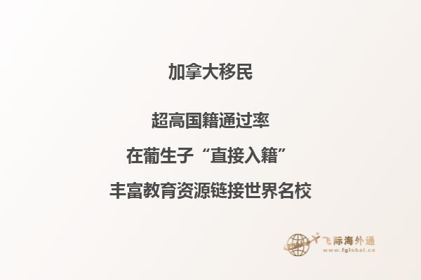 加拿大初中留学费用多少,初中生留学加拿大优势有哪些?