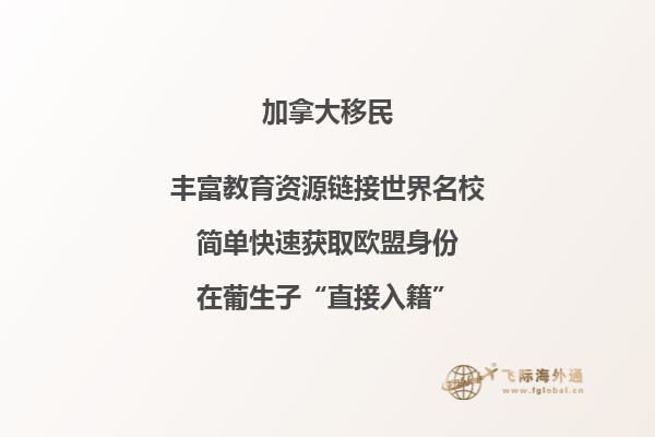 加拿大房产投资前景如何,加拿大房价多少钱一平?
