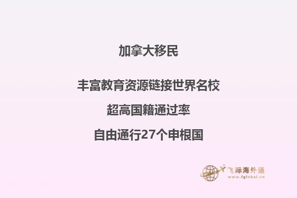 高中留学加拿大优势