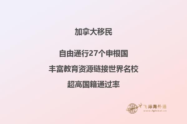 加拿大魁省移民条件
