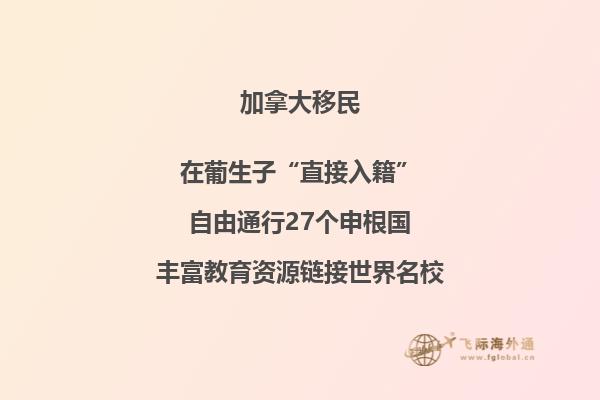 加拿大买房费用需要多少,要交哪些税?