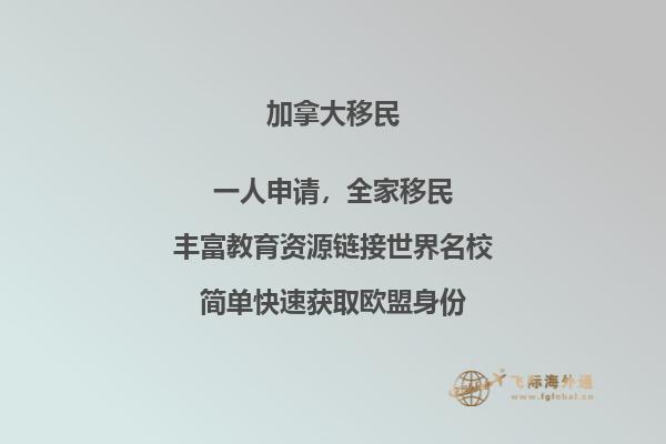 加拿大买房风险,花三分钟了解一下!