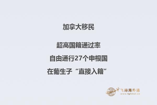 加拿大买房风险,花三分钟了解一下!