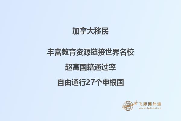 加拿大房产投资优势是什么