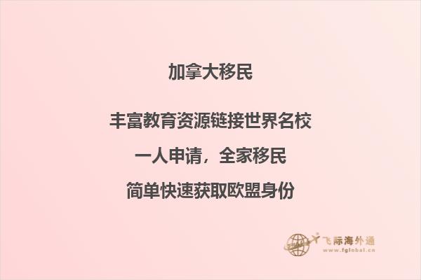 留学加拿大需要哪些花费