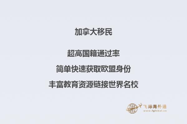 加拿大留学移民哪个省最容易，这些省份可以参考！