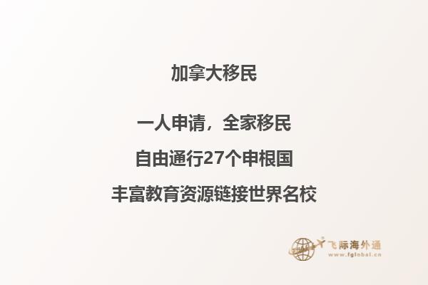 移民加拿大萨省后悔了