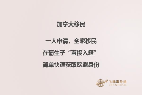 加拿大留学申请时间