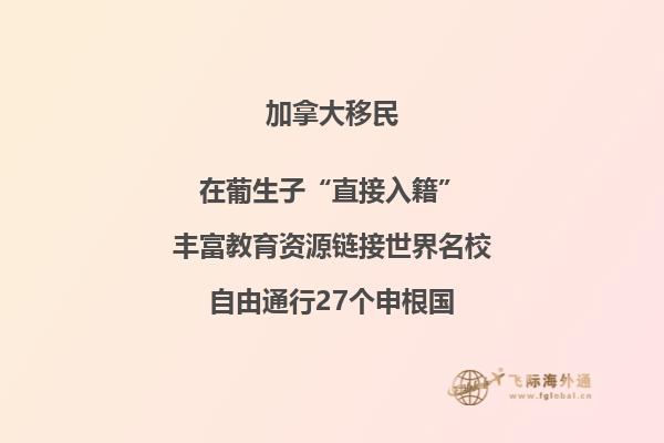 加拿大买房要什么条件