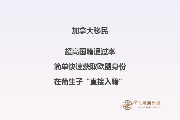 加拿大房产是永久的吗，有遗产税吗？