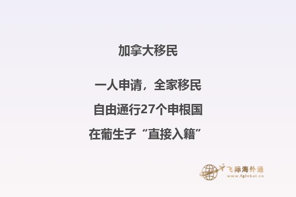 加拿大房产是永久的吗,有遗产税吗?
