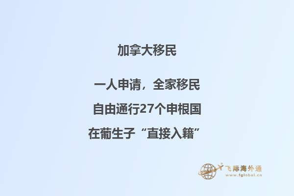 加拿大留学资金担保多少,申请难不难?