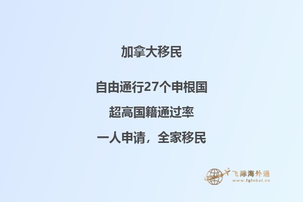 高中留学加拿大要多少钱