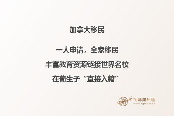 高中留学加拿大要多少钱
