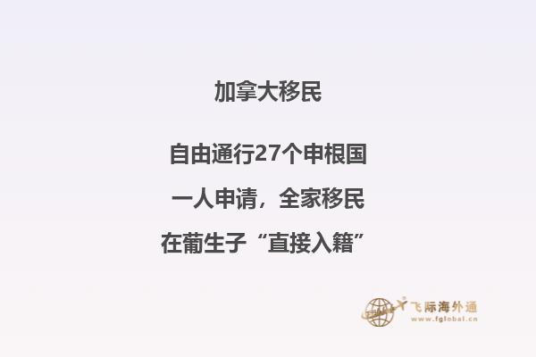 加拿大房产投资好处