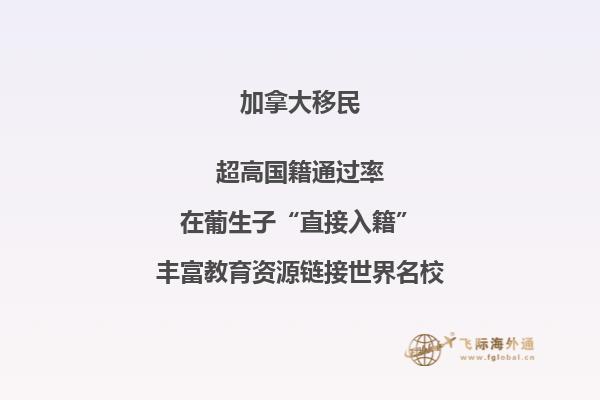 加拿大移民申请条件