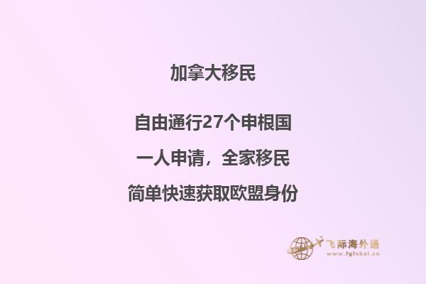 加拿大曼省移民条件