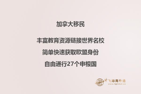 加拿大魁北克投资移民金额，成功率高不高？